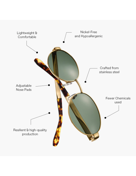 MELLER KARAM GOLD BLUE SUNGLASSES - KAR-GOLDBLUE